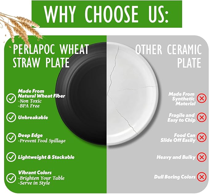 Unbreakable 8 Inch Dinner Plates Set of 6, Wheat Straw Dessert Plates, Lightweight Reusable Plastic Plates, Microwave & Dishwasher Safe for Party, Picnic, Family, Black