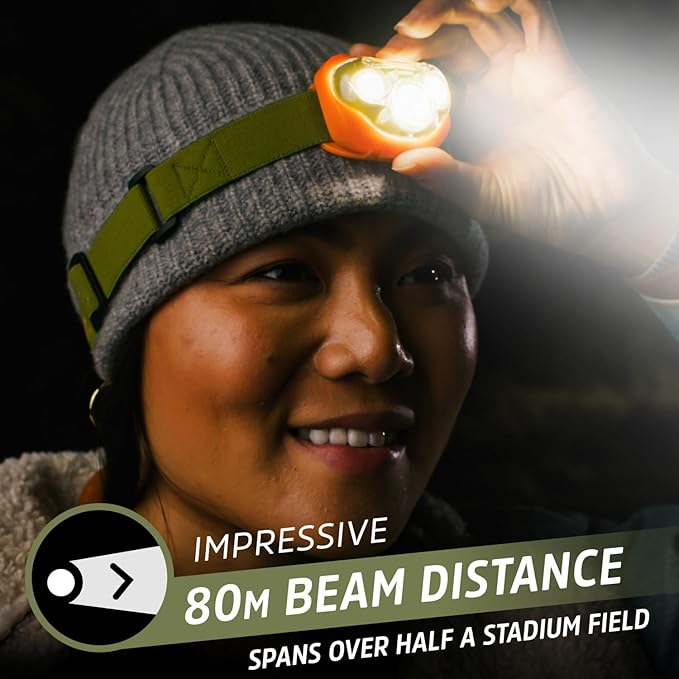 Energizer LED Headlamp PRO (4-Pack), IPX4 Water Resistant Headlamps, High-Performance Head Light for Outdoors, Camping, Running, Storm, Survival LED Light for Emergencies (Batteries Included)