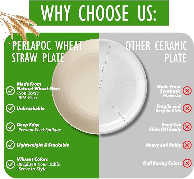 9 Inch Wheat Straw Dinner Plates 6-Piece Set, Unbreakable Deep Plate for Kids, Reusable Plastic Dinner Plates, Microwave & Dishwasher Safe, Ideal for Family Meals, Camping, Beige