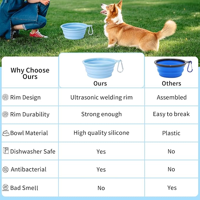 SLSON Collapsible Dog Bowl, 2Pack Macaron Color Pet Travel Bowls Silicone Foldable Water Feeder Dish for Small to Large Dogs Cat Walking Hiking Camping (Macaron Light Green and Light Yellow, Small)