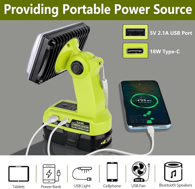 Choerinton 2000LM LED Work Light for Ryobi 18V Battery, 18W Cordless Rechargeable Jobsite Light with Adjustable Rotating Head, USB Powered Portable Floodlight for Outdoor Camping, Car Repair, Garage