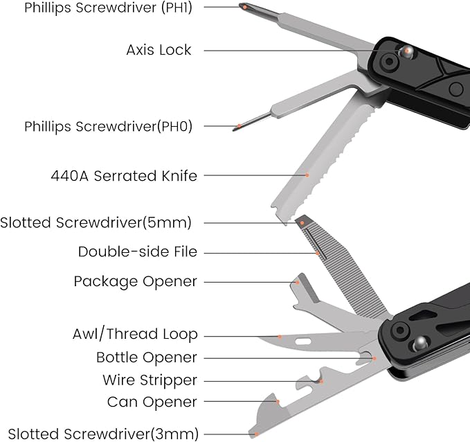 PERWIN Multitool, 20-in-1 Stainless Steel Multi Tools Pliers with Nylon Sheath, Safe Locking, Professional Multi-Tool for Survival, Camping and Hunting, Black