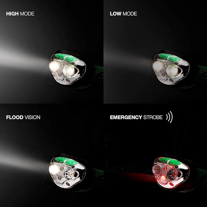 Energizer Vision LED Rechargeable Headlamp, Water Resistant Bright LED Headlamp for Outdoors, Camping Gear and Hurricane Supplies, Includes USB Charging Cable, Pack of 1