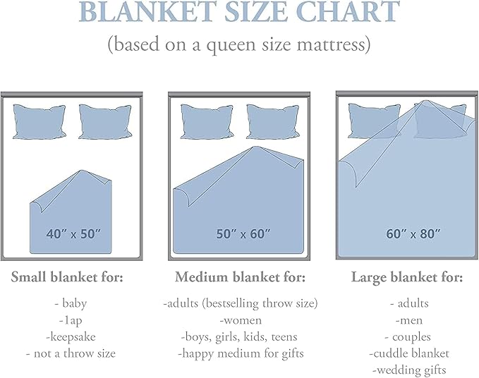 Running Gifts for Women/Men Blanket 50"X60", Cool Sports Theme Birthday Gifts for Runners, Cross Country/Marathon Presents, Track and Field Running Accessories for Her/Him Present Throw