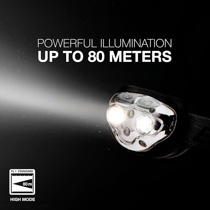 Energizer PRO-400 Headlamp Rechargeable, IPX4 Water Resistant Rechargeable Headlamp, Ultra Bright Multiple Light Modes Head Lamp, Camping, Running, Outdoors, Emergency Light, USB Included (Pack of 2)