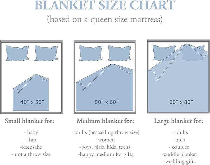 Camping Blanket Camping Lovers Gift Ideas for Men or Woman, Super Soft Throws Flannel Fleece Blankets Gifts for Camper Outdoor, Campsite Outdoors RV Travel Hiking Bed Sofa Couch 60"x50"