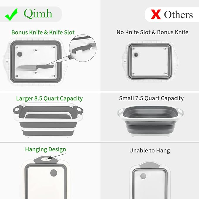 QiMH Collapsible Cutting Board - Foldable Multi-function Dish Tub - Washing and Draining Veggies Fruits Food Grade Sink Storage Basket(8.5 Quart) - New Kitchen and Camping Essentials(Knife Included)
