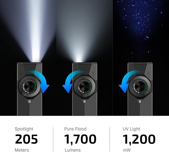 OLIGHT ArkPro Ultra EDC Flat Flashlight, Rechargeable Portable Flash Light, 1700 Lumens with White LED, UV and Green Beam for Working, Emergency, Camping, Everyday Carry (Onyx Black)
