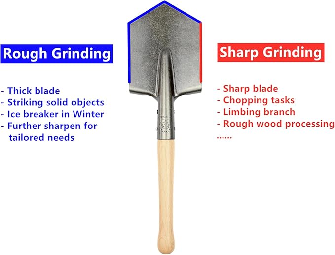 MASTIFF GEARS Battle Wolf Military-Grade Survival Shovel - Heavy Duty Carbon Steel w/Hardwood Handle | All-Weather for Camping, Hiking, Off-Road, Emergency | Digs Dirt/Sand/Snow/Mud (Battle Wolf)