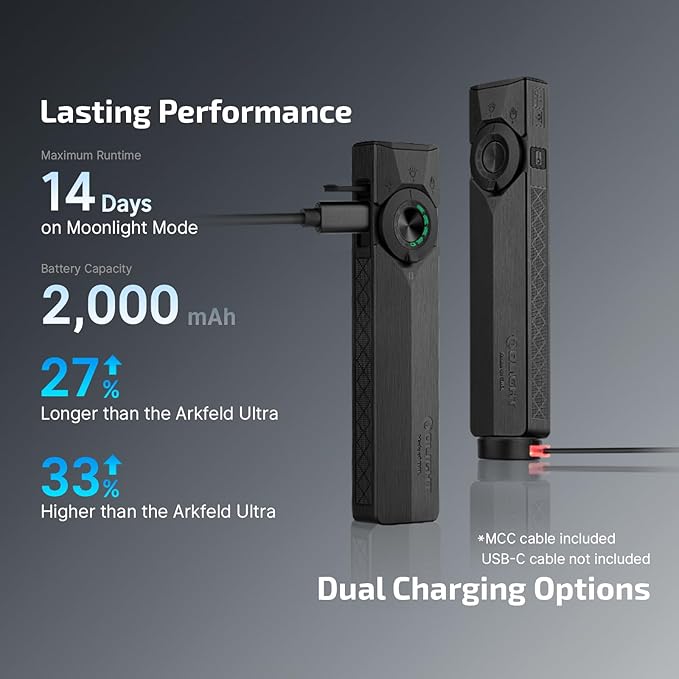 OLIGHT ArkPro Ultra EDC Flat Flashlight, Rechargeable Portable Flash Light, 1700 Lumens with White LED, UV and Green Beam for Working, Emergency, Camping, Everyday Carry (Onyx Black)