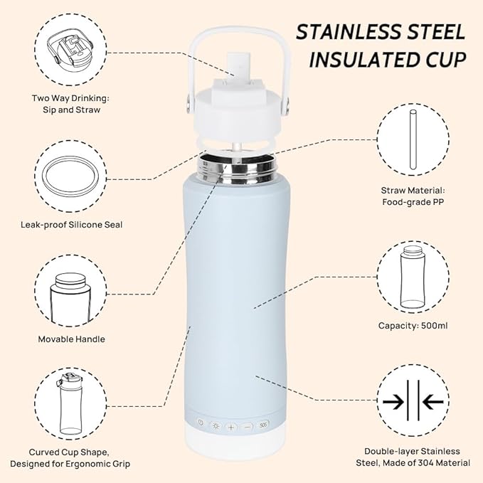 Insulated Water Bottle with Night/Camping Lantern with 5 Modes & Brightness, BPA Free Insulated Tumbler with Handle, Straw and Spout, Camping Tent Light for Outdoor Travel Emergency