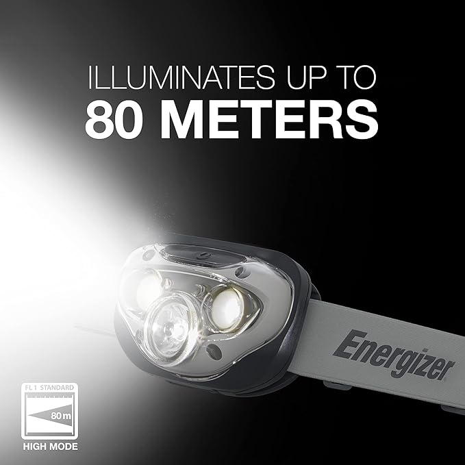 Energizer LED Headlamp PRO (4-Pack), IPX4 Water Resistant Headlamps, High-Performance Head Light for Outdoors, Camping, Running, Storm, Survival LED Light for Emergencies (Batteries Included)