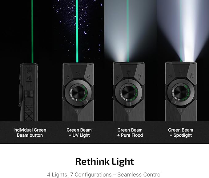 OLIGHT ArkPro Ultra EDC Flat Flashlight, Rechargeable Portable Flash Light, 1700 Lumens with White LED, UV and Green Beam for Working, Emergency, Camping, Everyday Carry (Onyx Black)