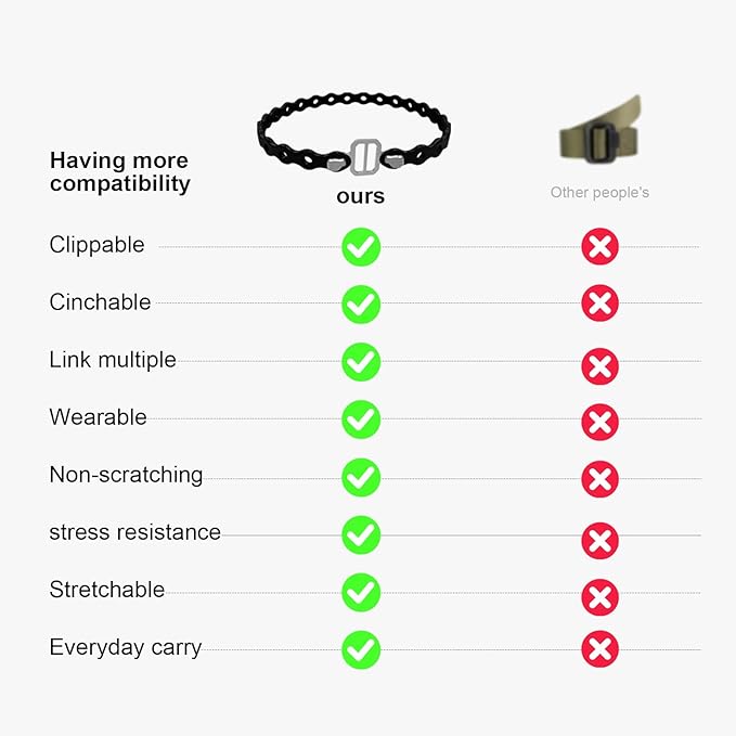 Modular Straps, Safety Strap Set to Secure Splits, 70 pound load, 8" and 16" lengths, Flexible Multi-Tool, Wearable Gadget for Outdoor Adventure, Survival, Camping, Travel (4-Pack) (Black)