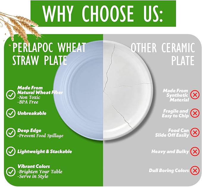 Wheat Straw Dinner Plates 6 PCS, Unbreakable Deep Dish Plates, BPA-Free Reusable Plastic Plates, Microwave and Dishwasher Safe Camping Dishes for Kids & Family, Light Blue