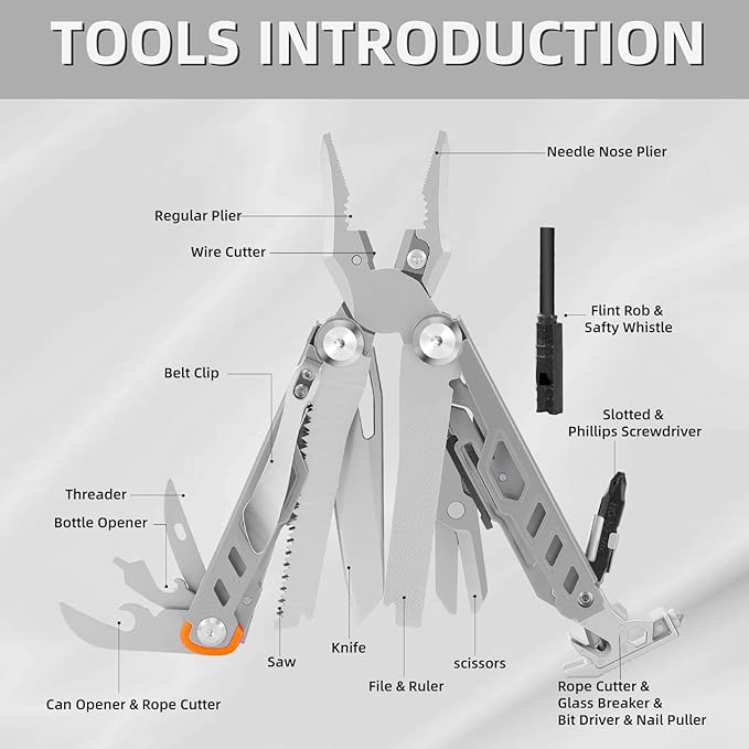 HANSHI Multitool Pliers, 22-in-1 YG10 Tungsten Steel Multi Tool with Scissors,Replaceable Wire Cutters, Flint, Window Breaker, Back Clip,Ideal for Camping, Survival and Gift(Silver)