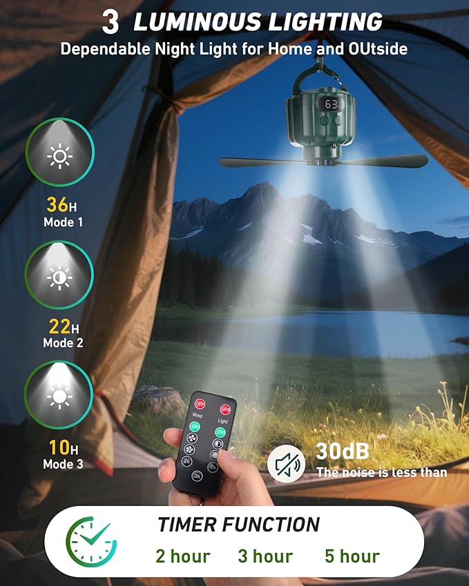 DUKUSEEK Tent Ceiling Fans for Camping, 10400mAH Large Capacity Portable Hanging Tent Fans with Light and Remote Control, USB Battery Operated Camping Fan for Canopy Tent Beach army green