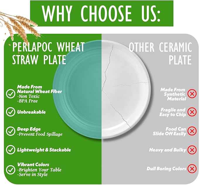 Unbreakable Dinner Plates 6-Piece Set, 10 Inch Wheat Straw Deep Plates, BPA-Free Reusable Plastic Plates, Microwave Safe Dishwasher Safe for Kids, Outdoor, Green
