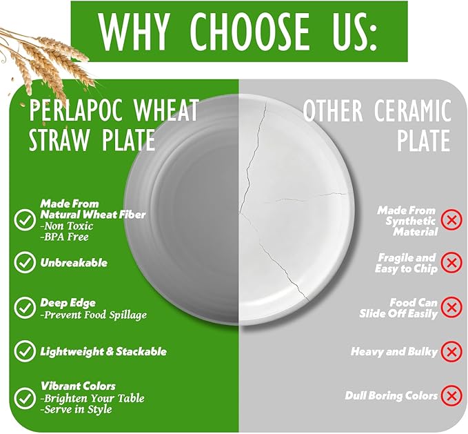 10 Inch Plastic Dinner Plates Set of 6, Wheat Straw Plates, Plastic Dinner Plates Reusable, Unbreakable Microwave Safe Plates for Home, Camping, Picnic, Barbecue, Grey Stone
