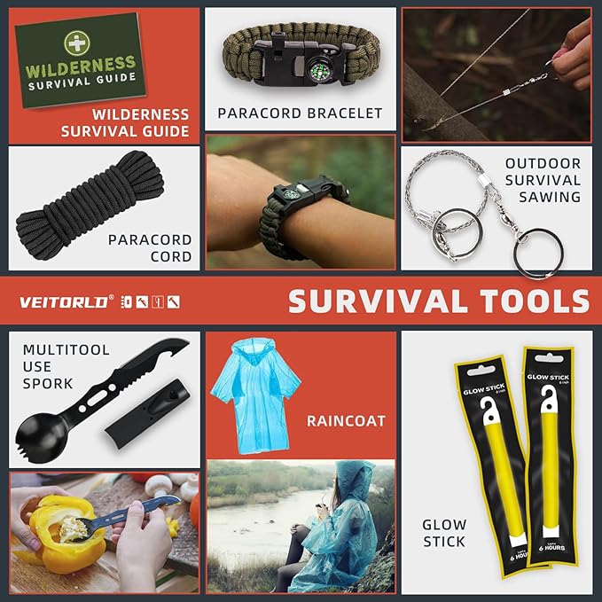 VEITORLD Gifts for Men Dad Husband Him Fathers Day, Survival Gear and Equipment 12 in 1, Survival Kits, Cool Unique Fishing Hunting Anniversary Birthday Gifts for Him Teen Boy Boyfriend Women