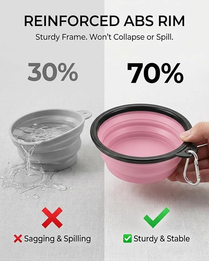 Collapsible Dog Bowls for Travel, 2-Pack Dog Portable Water Bowl for Dogs Cats Pet Foldable Feeding Watering Dish for Traveling Camping with Carabiners, BPA Free (Grey&Pink, Large)