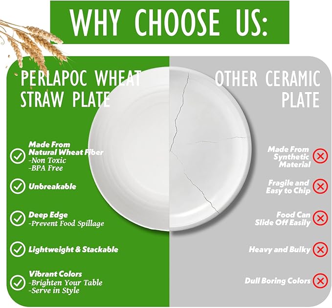 Wheat Straw Plates Set of 6, Unbreakable 9 inch Deep Dinner Plates Set, Microwave and Dishwasher Safe Kids Plates for Kitchen, Camping, Picnic, Party, White