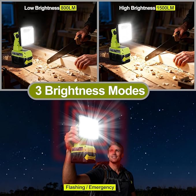 Choerinton 1800LM LED Work Light Compatible with Ryobi 18V Battery, 15W Cordless Portable Jobsite Light with USB Charging Port, Outdoor Rechargeable Floodlight for Car Repair, Camping, Hiking, Garage