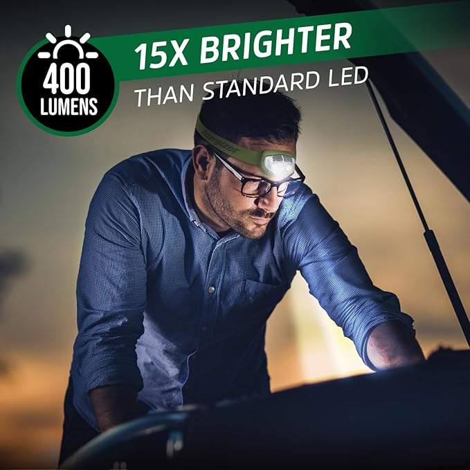 Energizer PRO-400 Headlamp Rechargeable (4-Pack), IPX4 Water Resistant Rechargeable Headlamp, Ultra Bright Multiple Light Modes Head Lamp, Camping, Running, Outdoors, Emergency Light, USB Included