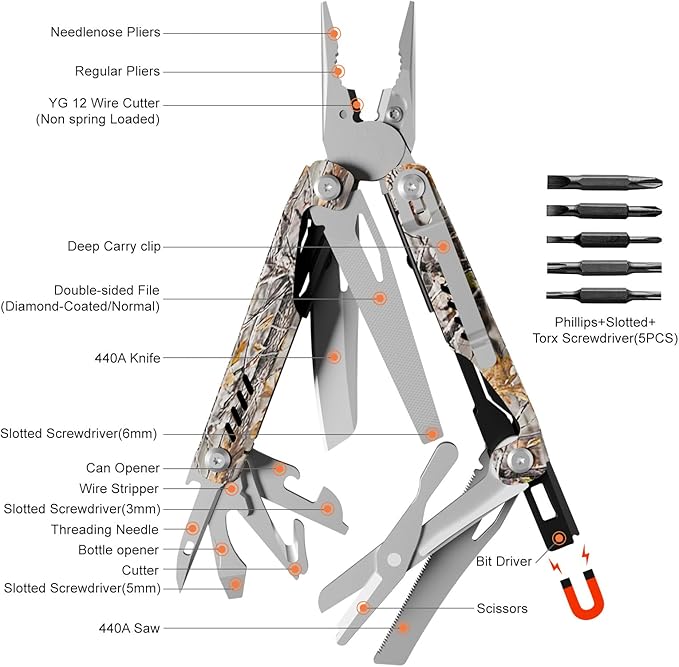PERWIN Multitool - 26 in 1 Multi Tool Pliers with Pocket Knife, Bottle Opener, Saw, EDC for Survival Camping, Hunting and Hiking, Stainless Steel