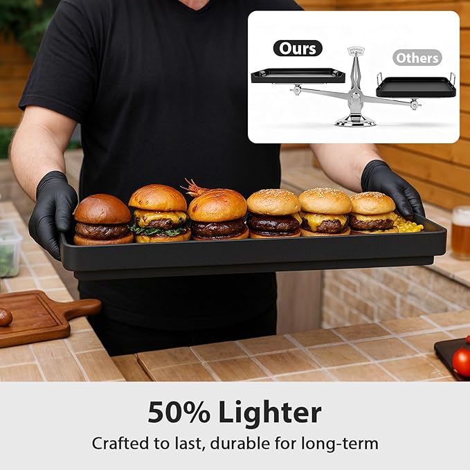 Utheer Stove Top Griddle for Gas & Electric Stove — Flat Top Nonstick Reversible Grill & Griddle Pan for Stovetop Cooking, Lightweight Cast Aluminum, PFAS-Free Ceramic Nonstick, 16.3″ × 13″