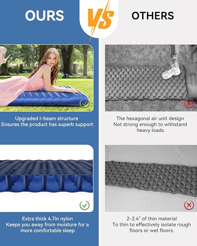 HiiPeak Sleeping Pad for Camping- Ultralight Inflatable Sleeping Mat with Built-in Foot Pump & Pillow, Upgraded Compact Camping Air Mattress for Camping, Backpacking, Hiking (CM07 Blue)