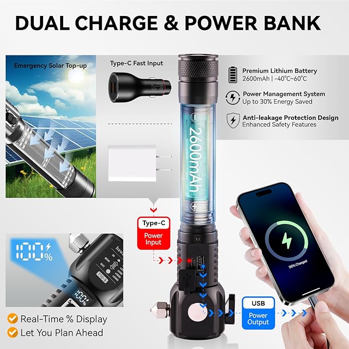 18-in-1 Solar/USB Rechargeable Car Emergency Flashlight Tool - Auto Safety Hammer Glass Breaker, Seatbelt Cutter, Flameless Fire Starter, SOS Alarm, Power Bank, Survival Gear, Driver Gifts