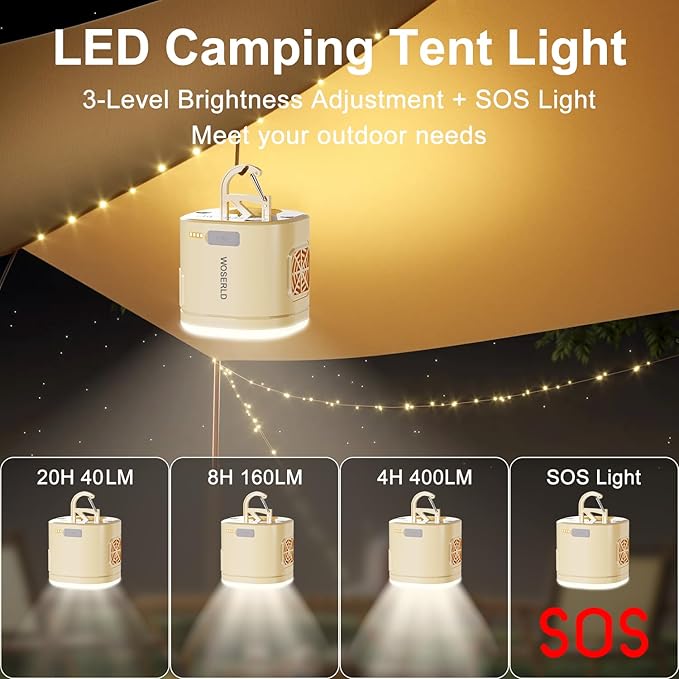 Portable Camping Light Camping Fan & Ultrasonic 3-in-1 Tent Lights USB Rechargeable 1200mAh Battery Outdoor LED Light & SOS Light ,with Hook Magnet Suitable for Indoor Outdoor Hiking (White)