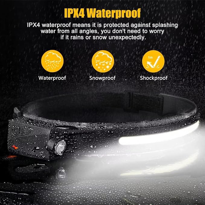 Headlamp Rechargeable, 230° Wide Beam Head Lamp LED with Motion Sensor for Adults - Camping Accessories Gear, Waterproof Head Light Flashlight for Hiking, Running, Repairing, Fishing, Cycling