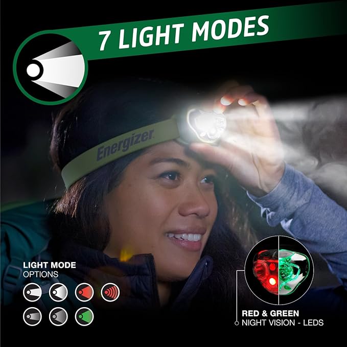 Energizer PRO-400 Headlamp Rechargeable (4-Pack), IPX4 Water Resistant Rechargeable Headlamp, Ultra Bright Multiple Light Modes Head Lamp, Camping, Running, Outdoors, Emergency Light, USB Included