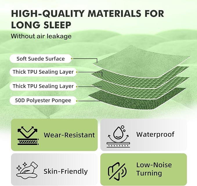 HiiPeak Camping Sleeping Pad, Suede Top Camping Mat with Pillow, Built-in Foot Pump Inflatable Sleeping Pads Compact for Camping Backpacking Hiking Traveling Tent