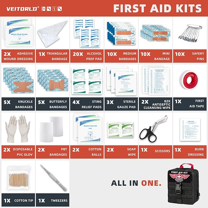 VEITORLD Gifts for Men Dad Husband Him Fathers Day, Survival Gear and Equipment 12 in 1, Survival Kits, Cool Unique Fishing Hunting Anniversary Birthday Gifts for Him Teen Boy Boyfriend Women