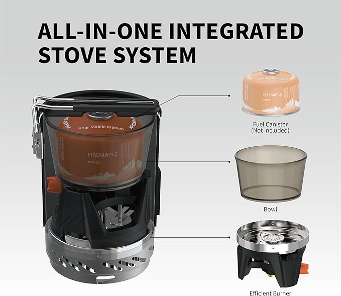 Fire-Maple Fixed Star 1 Pro Backpacking & Camping Stove System | Upgraded Foldable Handle | Portable Pot & Jet Burner Set for Hiking, Trekking & Emergency Use