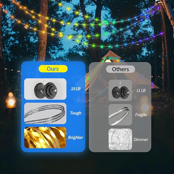 Zocelight Camping String Lights,2 in 1 Upgraded 32.8FT Rechargeable Tent Lights String with 19 Lighting Modes,Quick Storage，Portable LED Lamp for Bedroom Yard Decor Christmas Camping Essentials