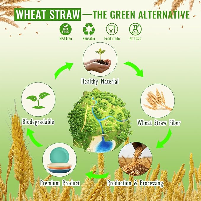 Wheat Straw Plates, 9 in Deep Dinner Plates Set of 6, Alternative Plastic Plates Reusable, Unbreakable Microwave and Dishwasher Safe Kids Plate for Kitchen, Camping, Multi
