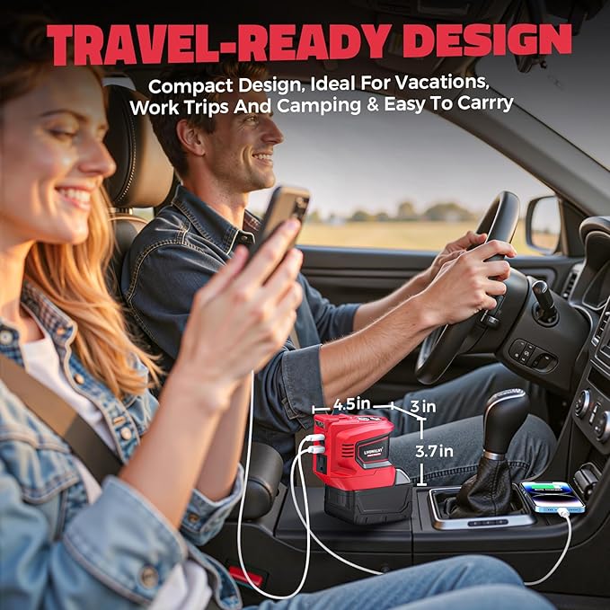 LIVOWALNY 200-250W Power Inverter Compatible with Milwaukee 18V Battery - DC 18V to AC 110-120V Power Station with 1 AC Outlet - 2 USB 1 Type-C & LED Light for Camping Power Outage - Tool Only - 2Pack