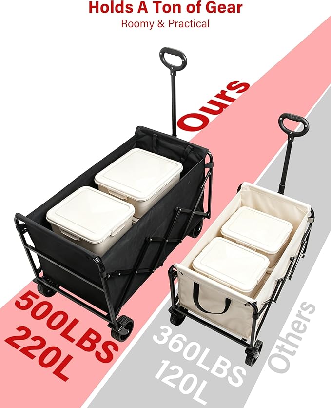Collapsible Wagons Carts Foldable Wagon, 500LBS Wagon Cart Foldable Heavy Duty with Brakes & All-Terrain Wheels, Large Collapsible Folding Wagons for Beach Camp Sports Grocery, Portable (Black)