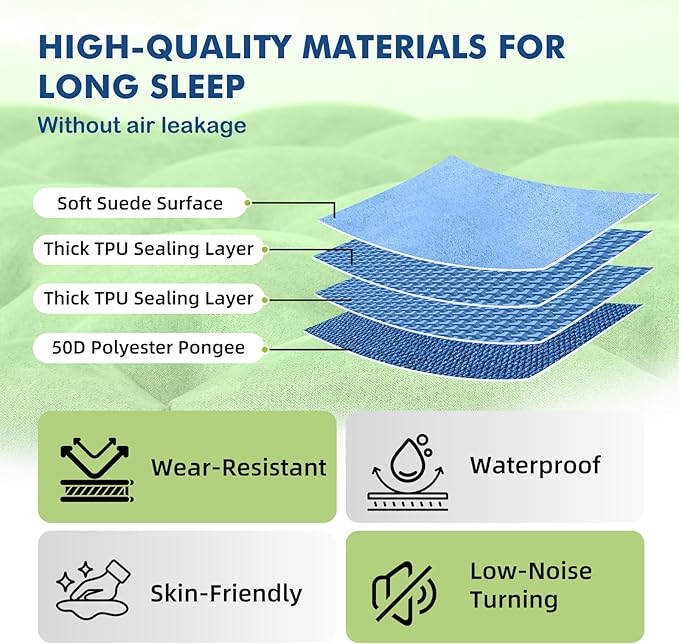 HiiPeak Camping Sleeping Pad, Suede Top Camping Mat with Pillow, Built-in Foot Pump Inflatable Sleeping Pads Compact for Camping Backpacking Hiking Traveling Tent