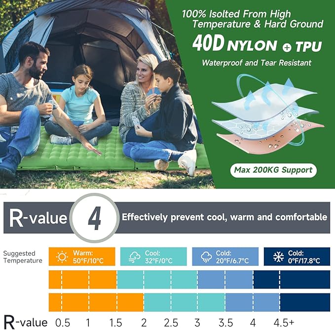 HiiPeak Sleeping Pad for Camping- Ultralight Inflatable Sleeping Mat with Built-in Foot Pump, Upgraded Durable Compact Camping Air Mattress for Tent, Backpacking, Hiking