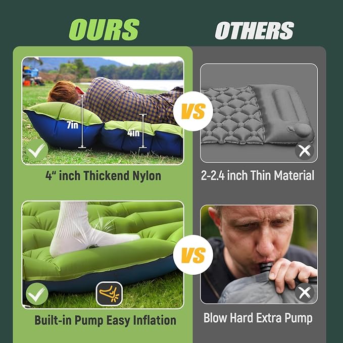 Yuzonc Double Sleeping Pad - Self Inflating 4" Extra-Thick for 2 Person with Pillow Built-in Foot Pump Inflatable Sleeping Mat for Backpacking, Hiking, Traveling, Tent, Portable Camping Mat