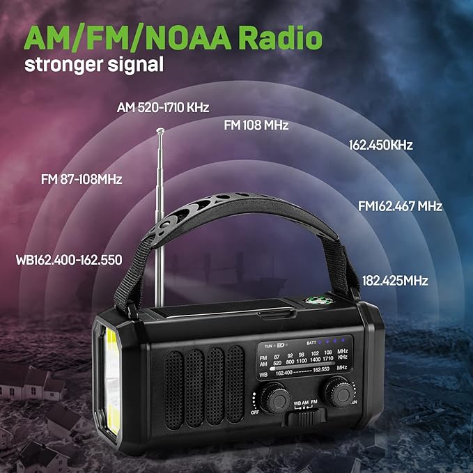Leaton Emergency NOAA Weather Radio, 10000mAh/37000mWh, Solar Hand Crank Radio with AM/FM, Flashlight Reading Light, Rechargeable Battery, for Camping Safety & Survival Equipment Outdoor Emergencies