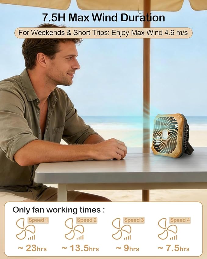 Odoland Portable Camping Fan with LED Lantern, 40H Rechargeable Battery Operated Quiet Tent Fan with Hanging Hook for RV Car Beach Outdoor Hurricane Emergency Outages