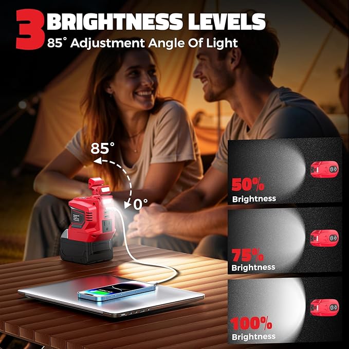 LIVOWALNY 200-250W Power Inverter Compatible with Milwaukee 18V Battery - DC 18V to AC 110-120V Power Station with 1 AC Outlet - 2 USB 1 Type-C & LED Light for Camping Power Outage - Tool Only - 2Pack