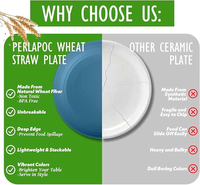 Wheat Straw Salad Plates 8 Inch Set of 6, Unbreakable & Lightweight Dinner Plates, Reusable BPA-Free Plates, Microwave and Dishwasher Safe for Kitchen, Camping, Party, Dark Blue