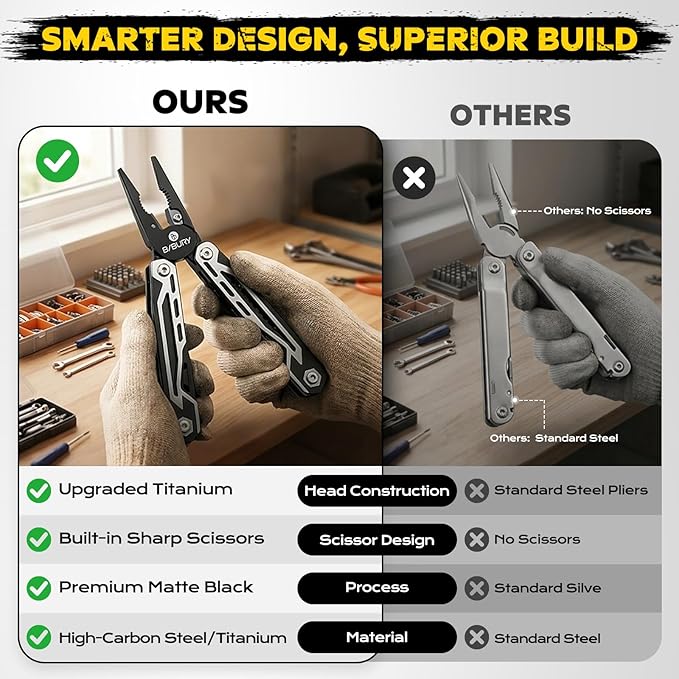 BIBURY Multitool, 21-in-1 Stainless Steel Pocket Knife with Scissors, Self-locking Multi Tool Pliers with Sheath for Outdoor, Survival, Camping, Home Repair, Gadgets for men Gifts for Men